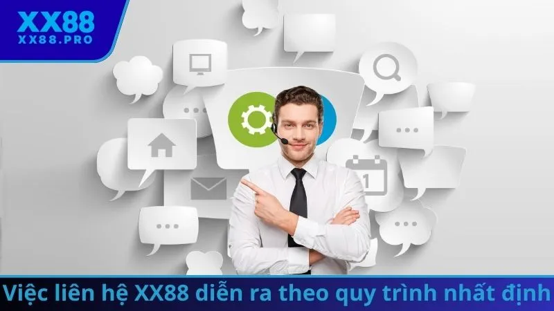 Việc liên hệ XX88 diễn ra theo quy trình nhất định